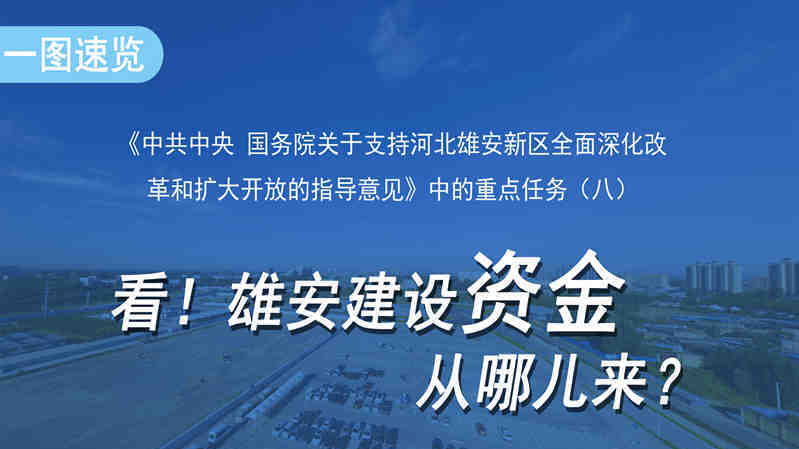 一圖速覽丨看！雄安建設資金從哪兒來？