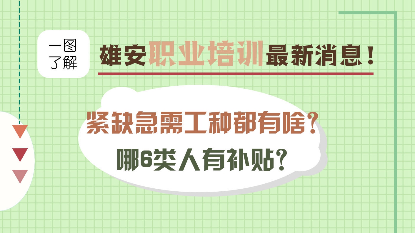 一圖了解雄安職業(yè)培訓最新消息！