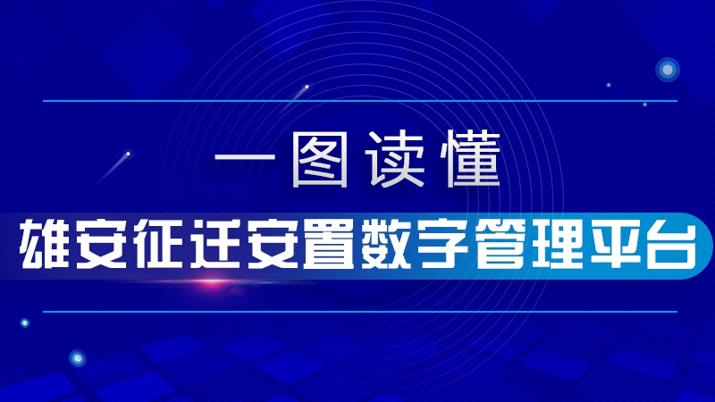 一圖讀懂丨雄安征遷安置數字管理平臺