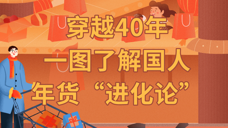 穿越40年，一圖了解國(guó)人年貨“進(jìn)化論”