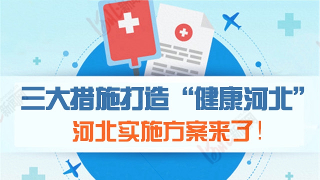 三大措施打造“健康河北”河北實施方案來了！