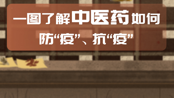 一圖了解中醫藥如何防“疫”、抗“疫”