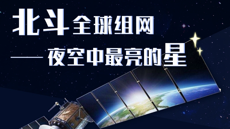 北斗全球組網(wǎng)——夜空中最亮的星