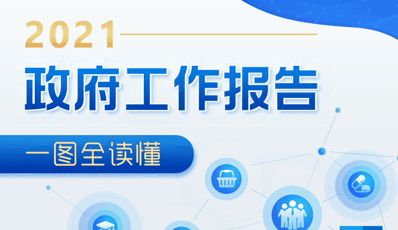 最全！一圖讀懂2021年《政府工作報告》