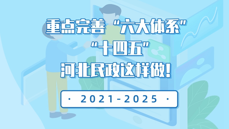 重點完善“六大體系”！“十四五”，河北民政這樣做