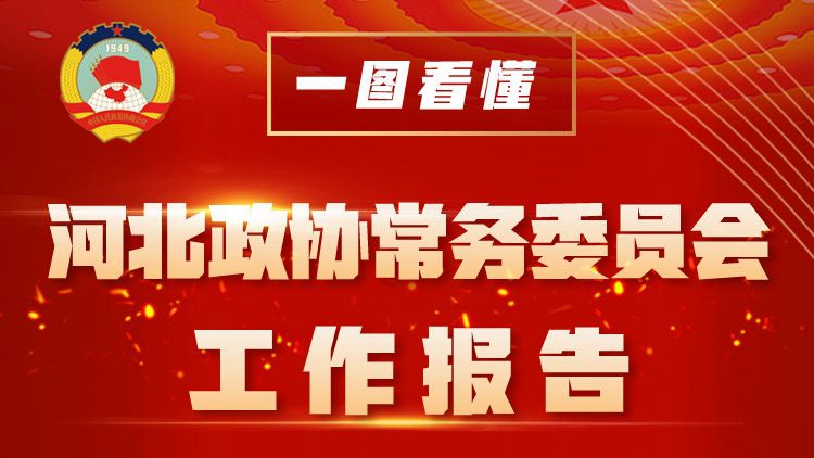 長圖丨河北政協(xié)常務(wù)委員會工作報告