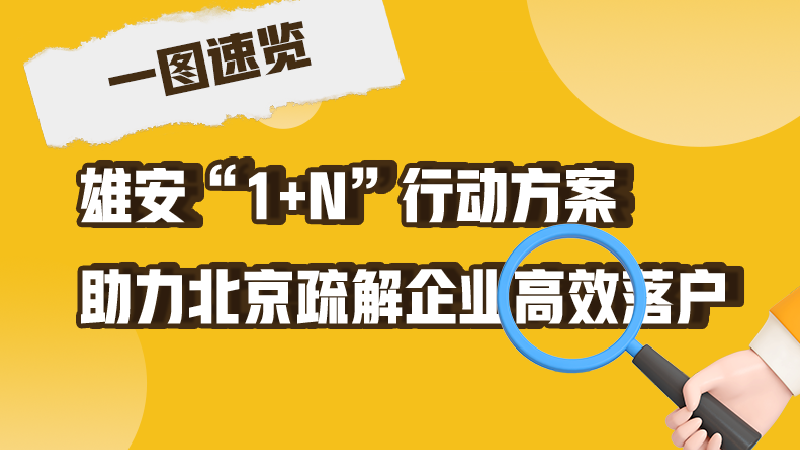 一圖速覽丨雄安“1+N”行動方案助力北京疏解企業高效落戶