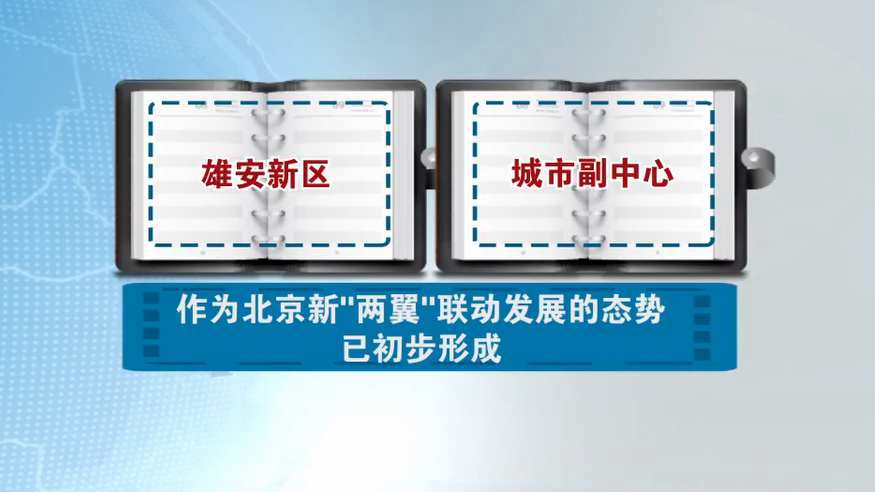 雄安新區與北京城市副中心建設兩翼齊飛