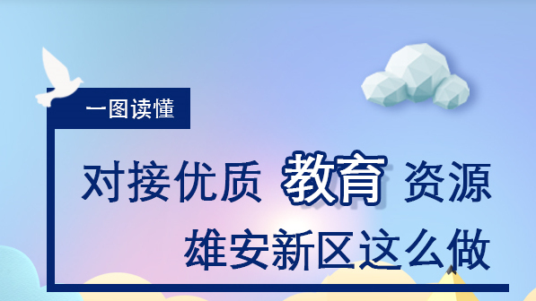 一圖讀懂：對(duì)接優(yōu)質(zhì)教育資源 雄安新區(qū)這么做