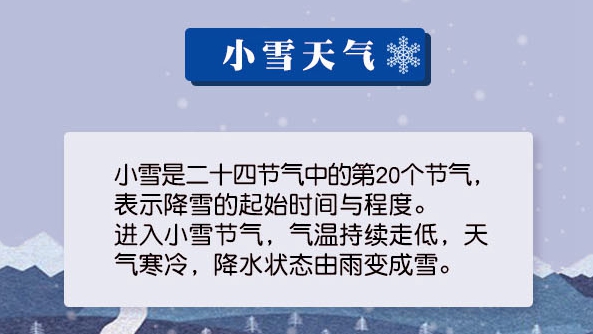 小雪｜在美景、詩詞、歌謠中邂逅那片潔白